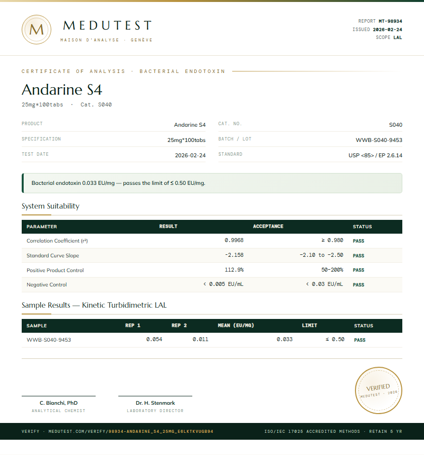 Andarine S4 Endotoxin report by Medutest